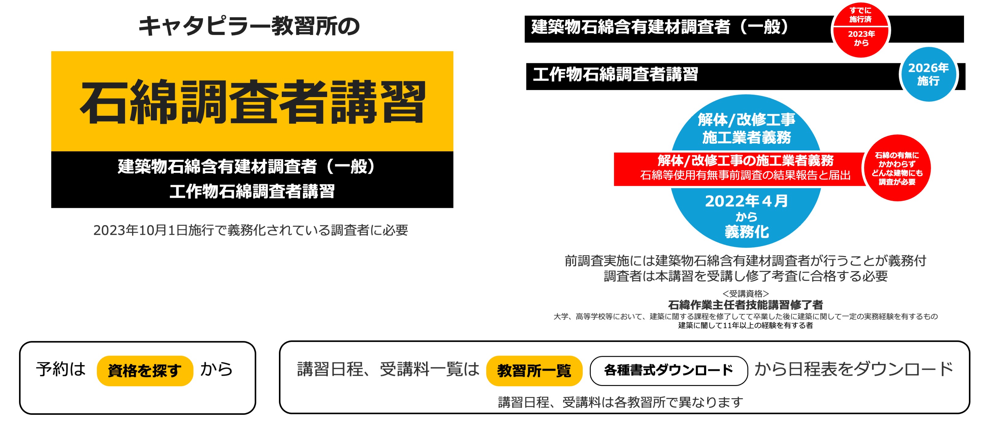 キャタピラー教習所の工作物石綿調査者講習